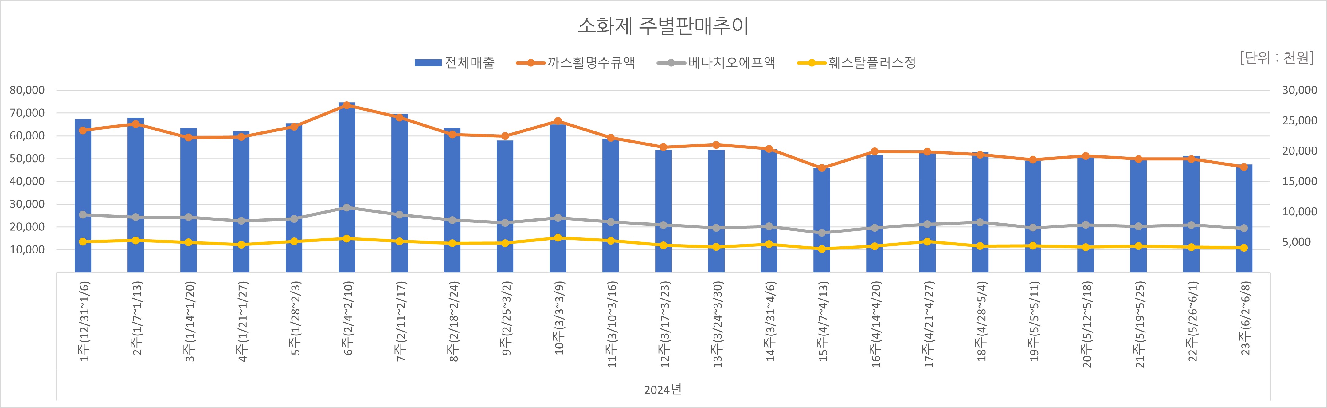 07_소화제.jpg