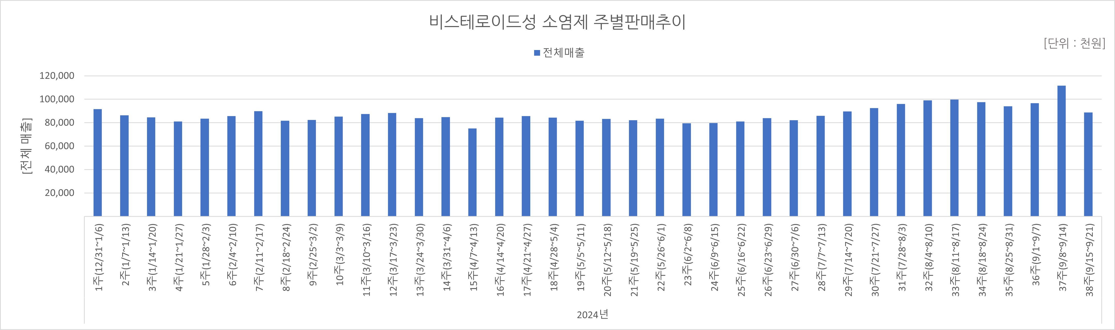 06_소염제.jpg