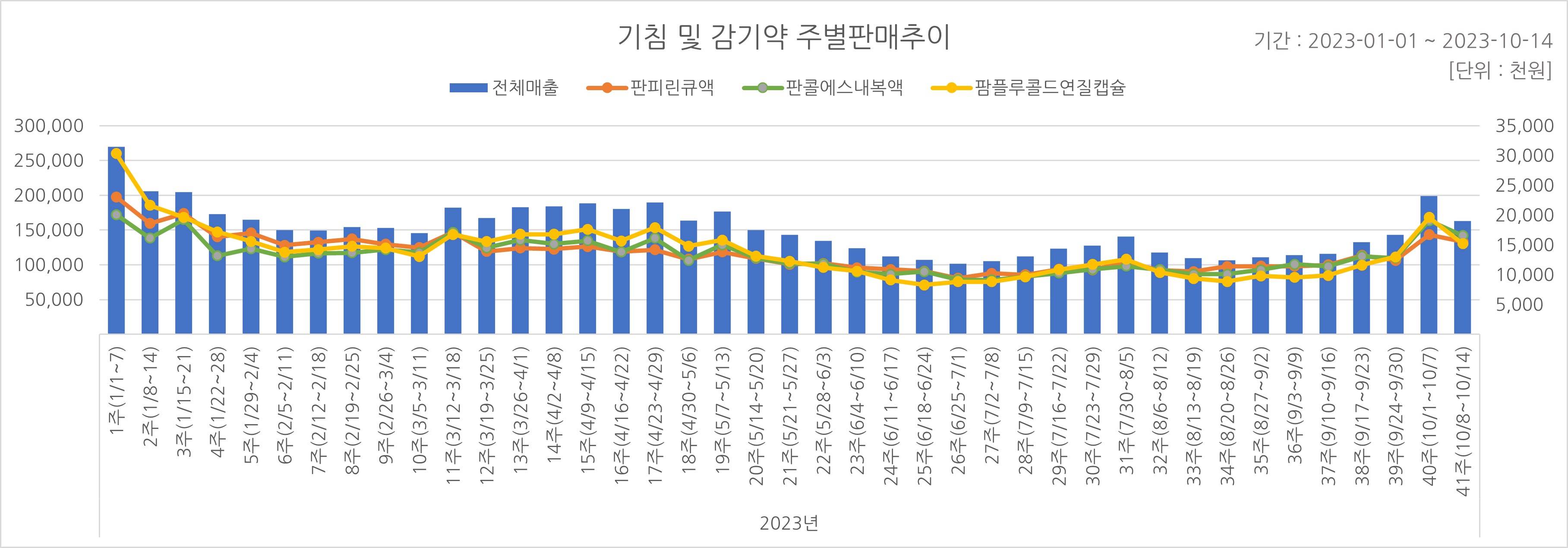 03_기침약.jpg