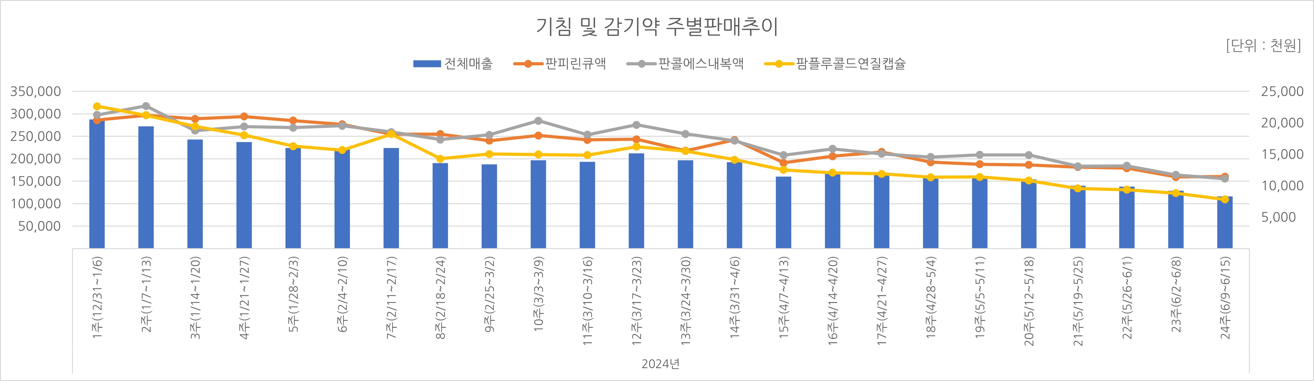 03_기침약.jpg