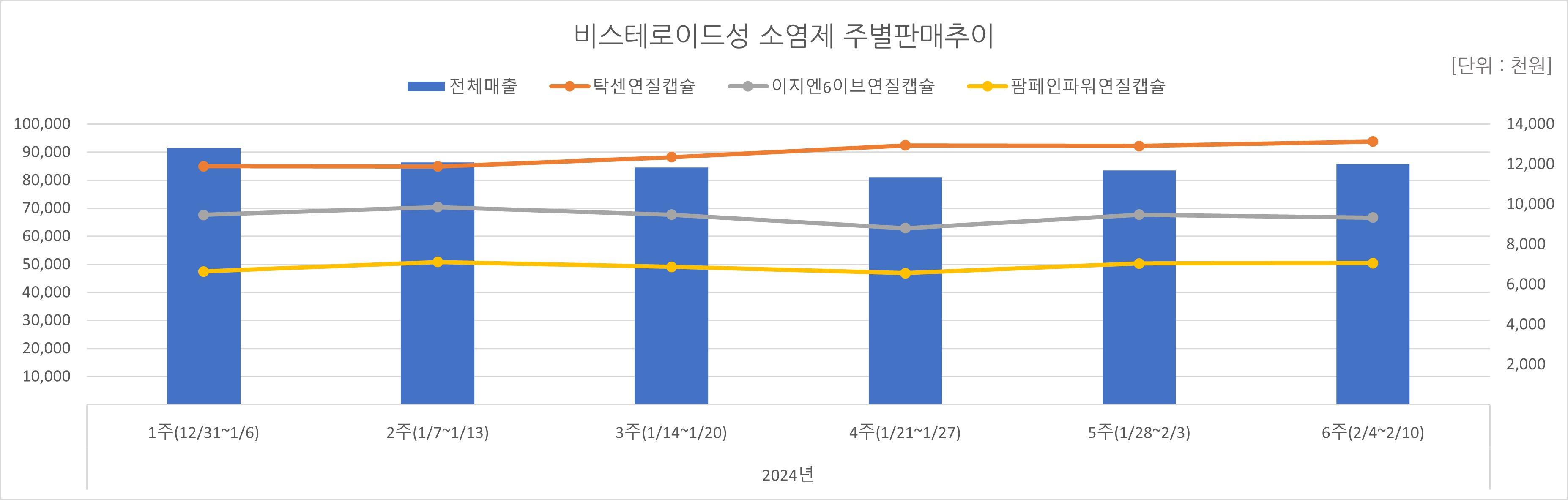 06_소염제.jpg