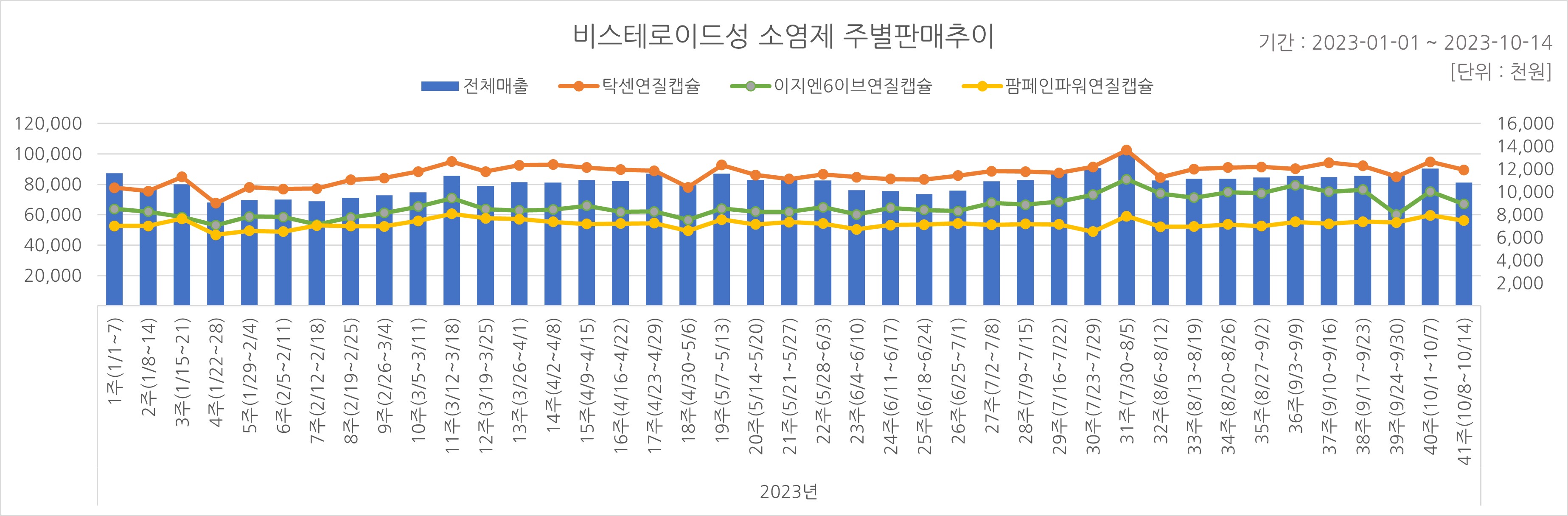 06_소염제.jpg