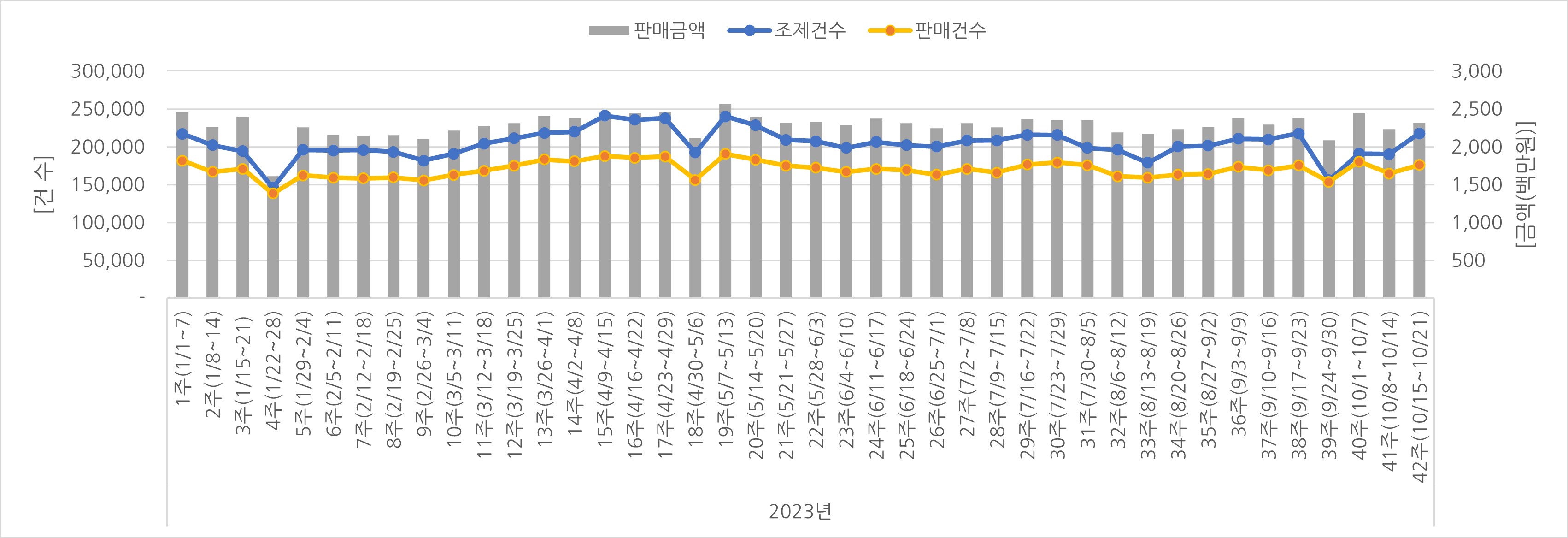 07_조제판매건수.jpg