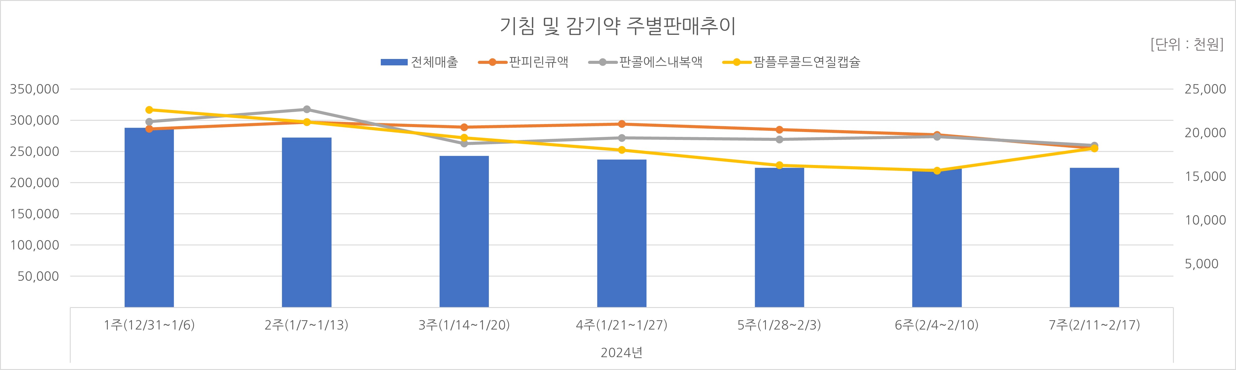 03_기침약.jpg