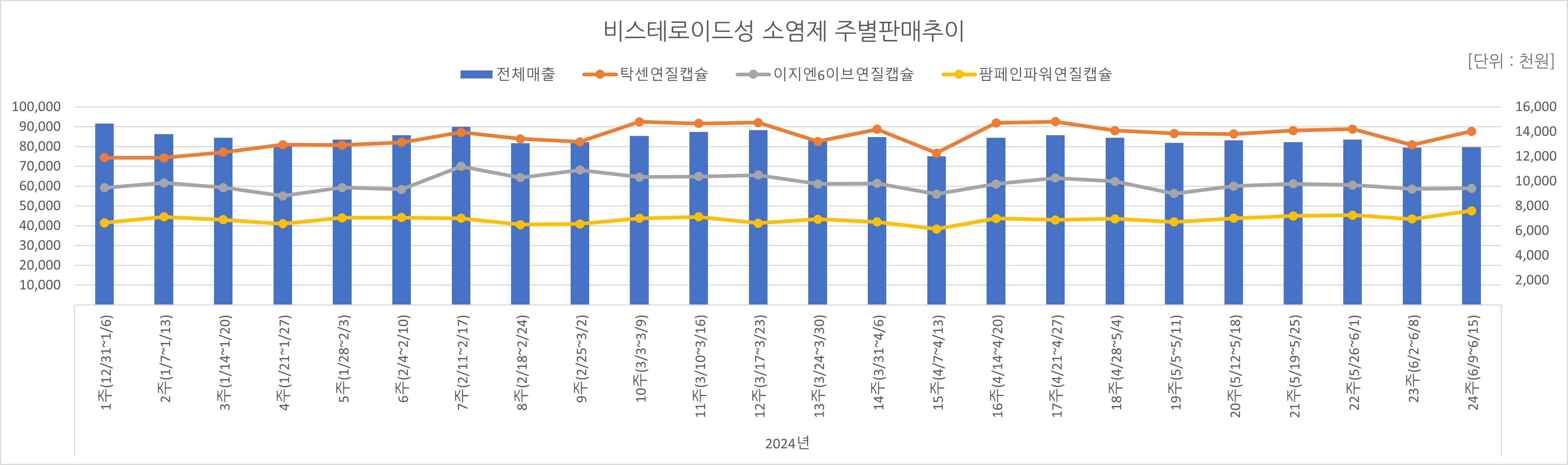 06_소염제.jpg