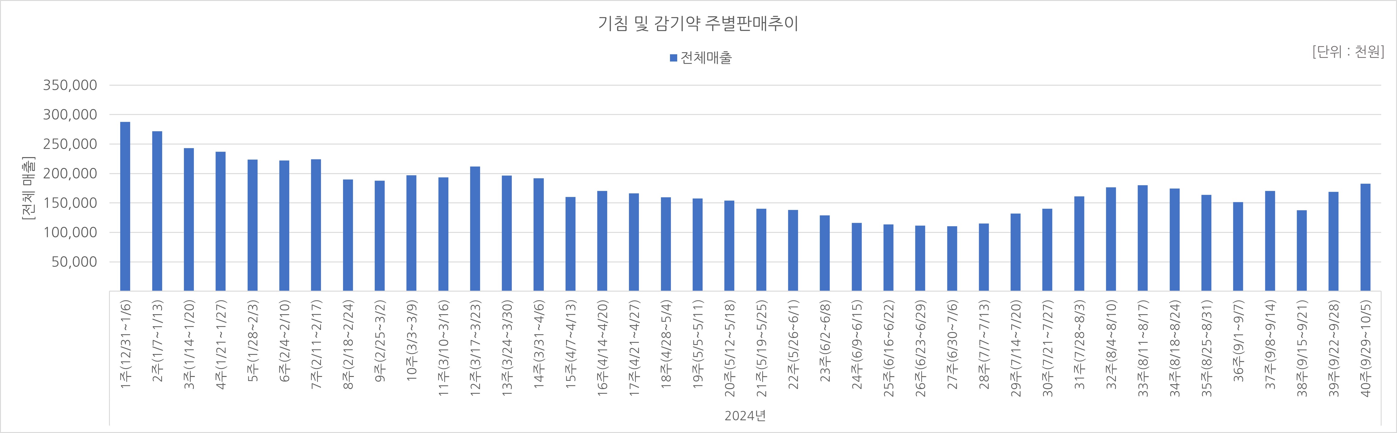 03_기침약.jpg