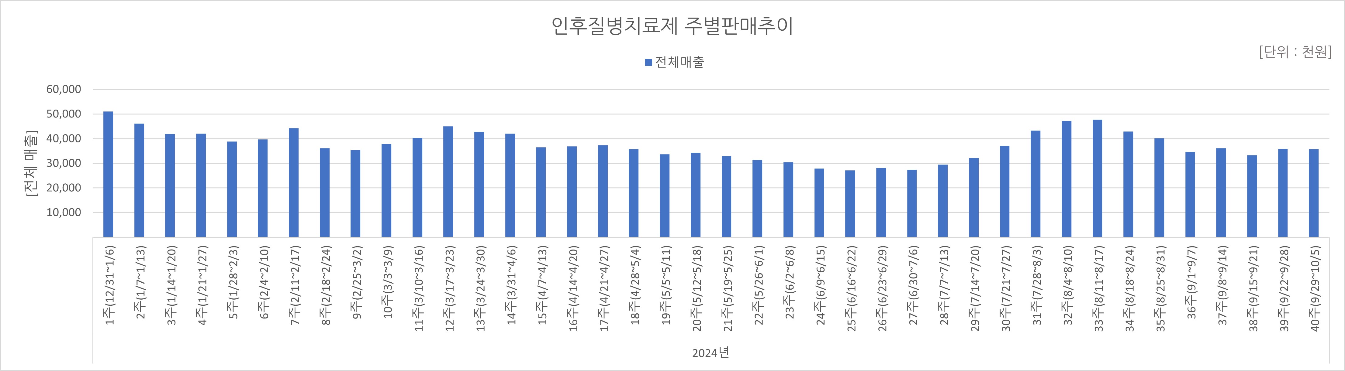 04_인후.jpg