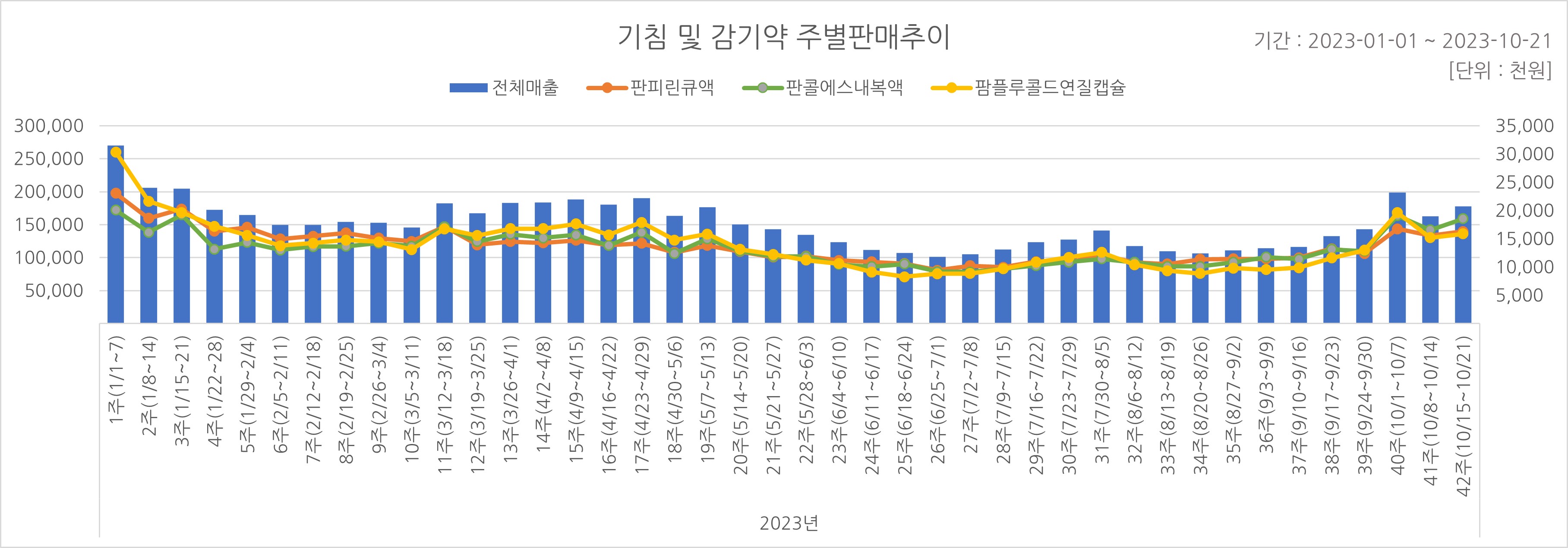 03_기침약.jpg