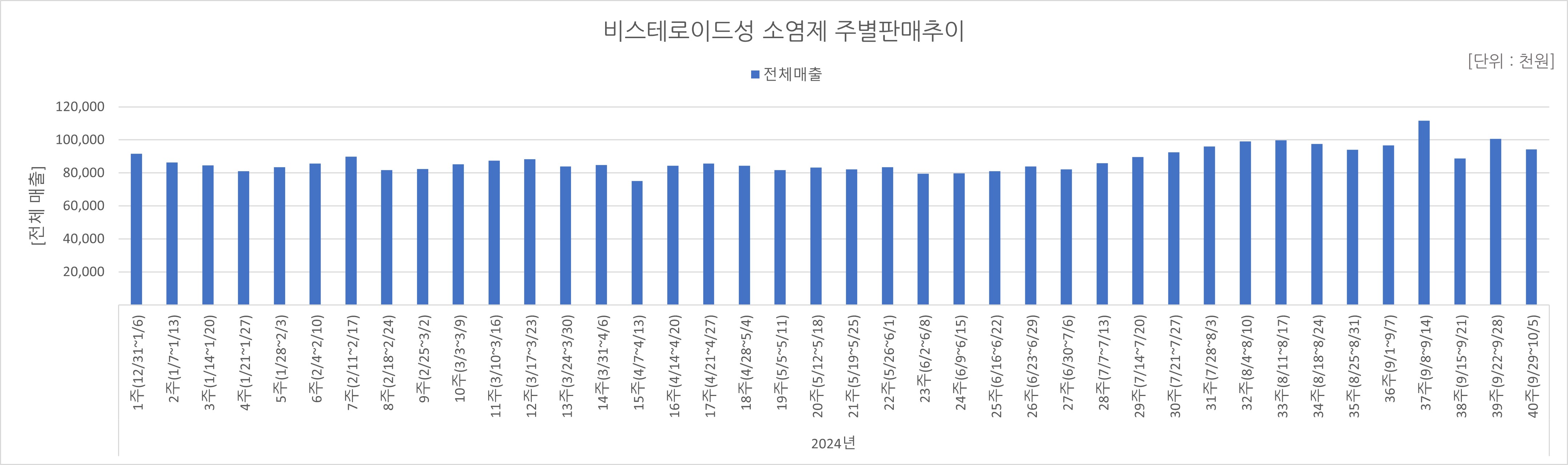 06_소염제.jpg