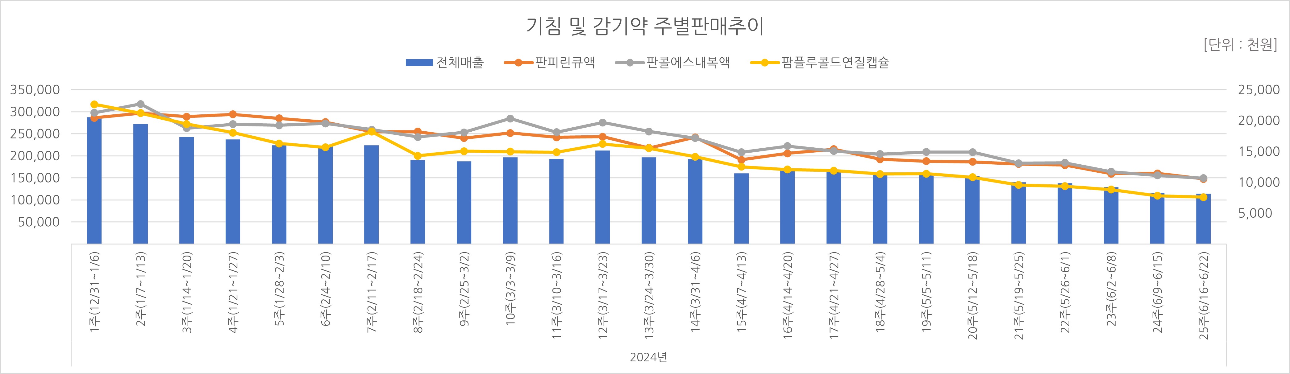 03_기침약.jpg