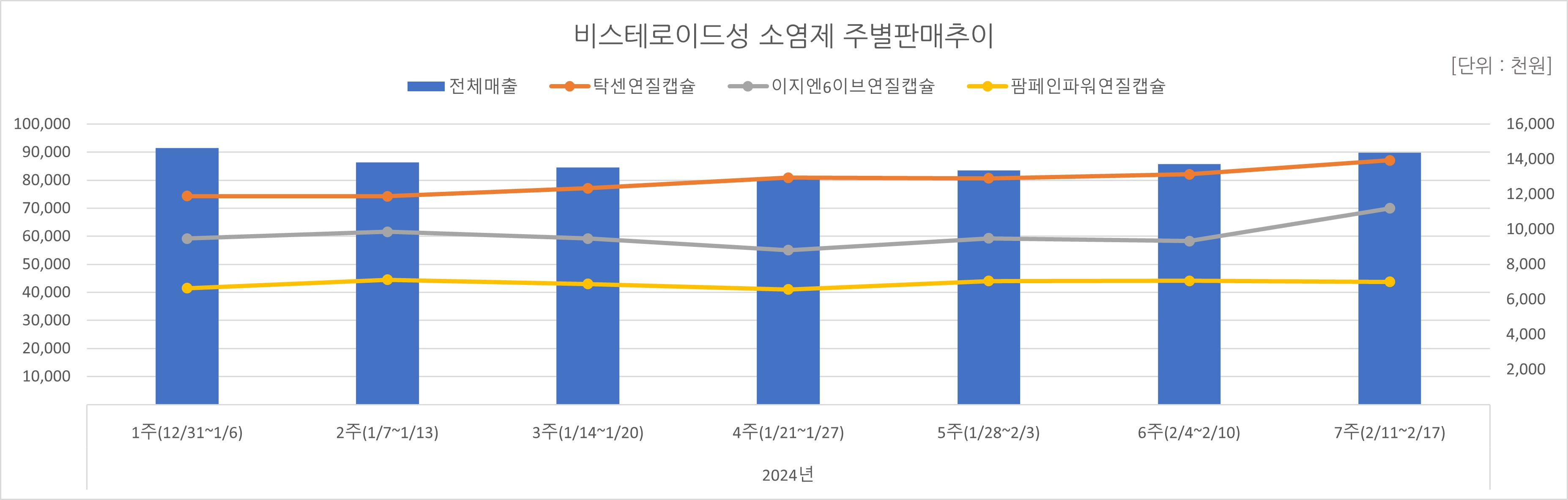 06_소염제.jpg