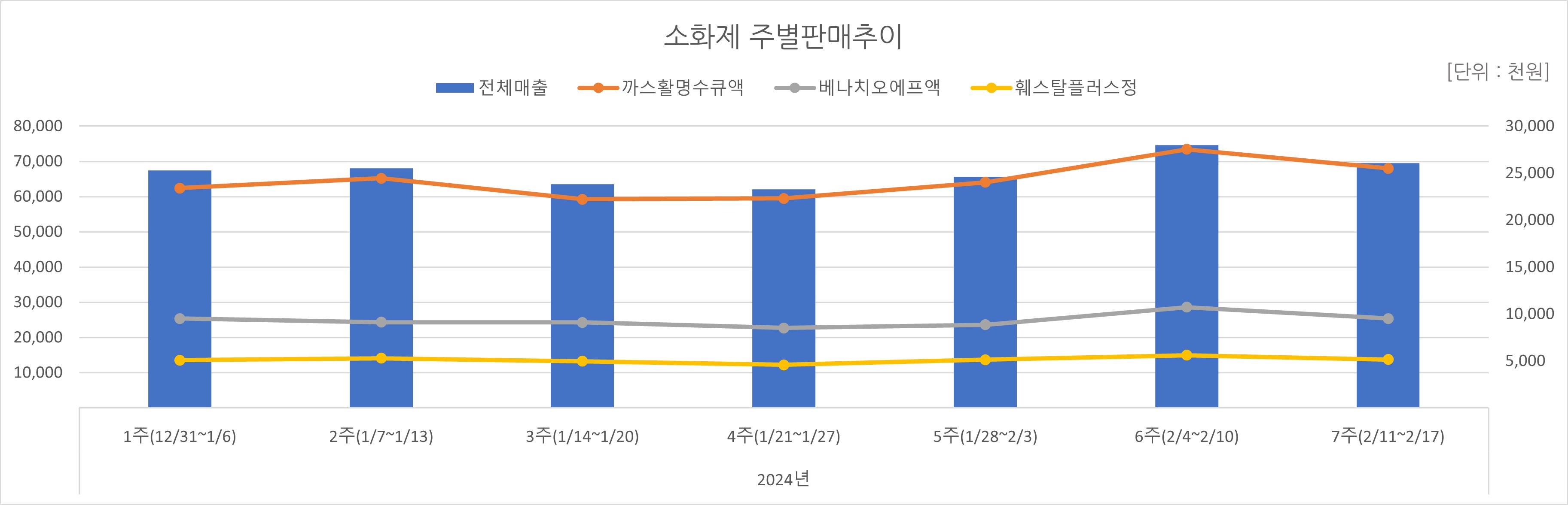 07_소화제.jpg