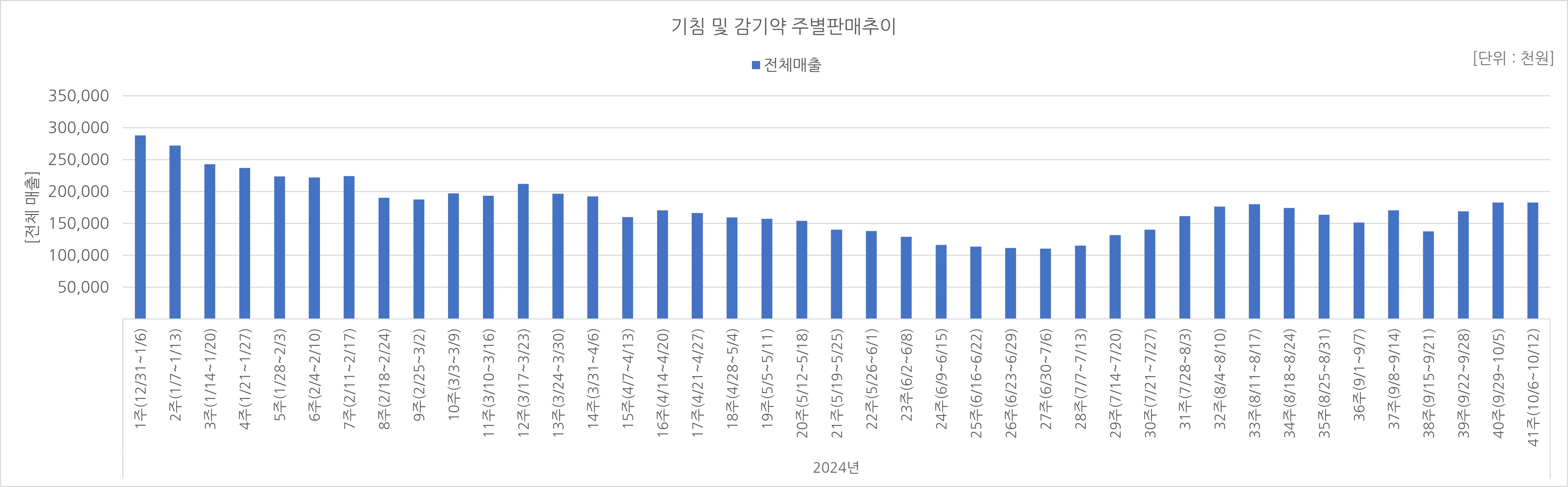 03_기침약.jpg