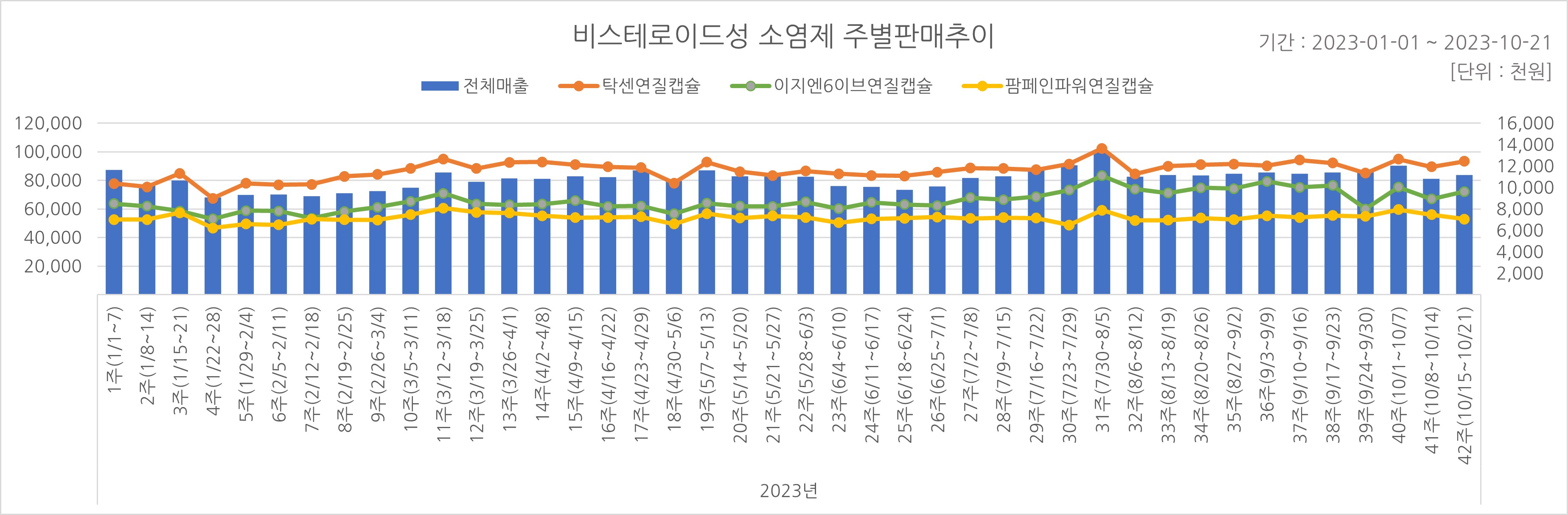 06_소염제.jpg