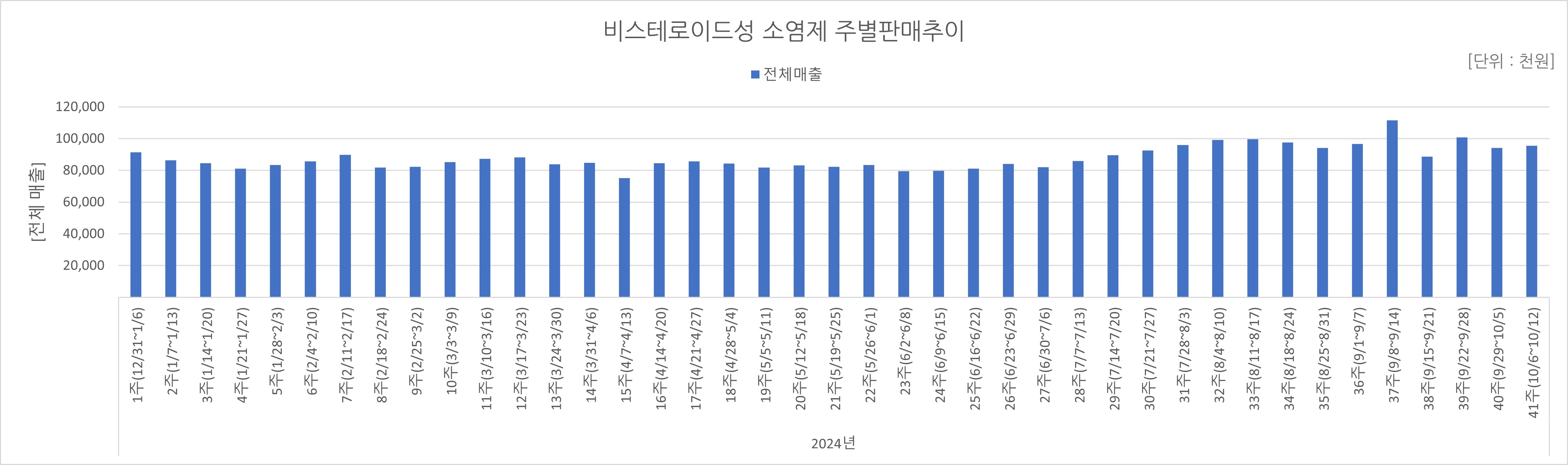 06_소염제.jpg