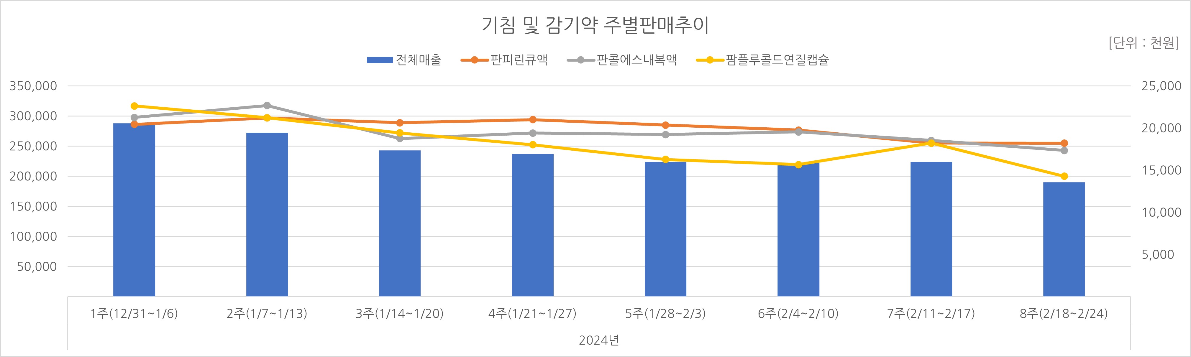 03_기침약.jpg