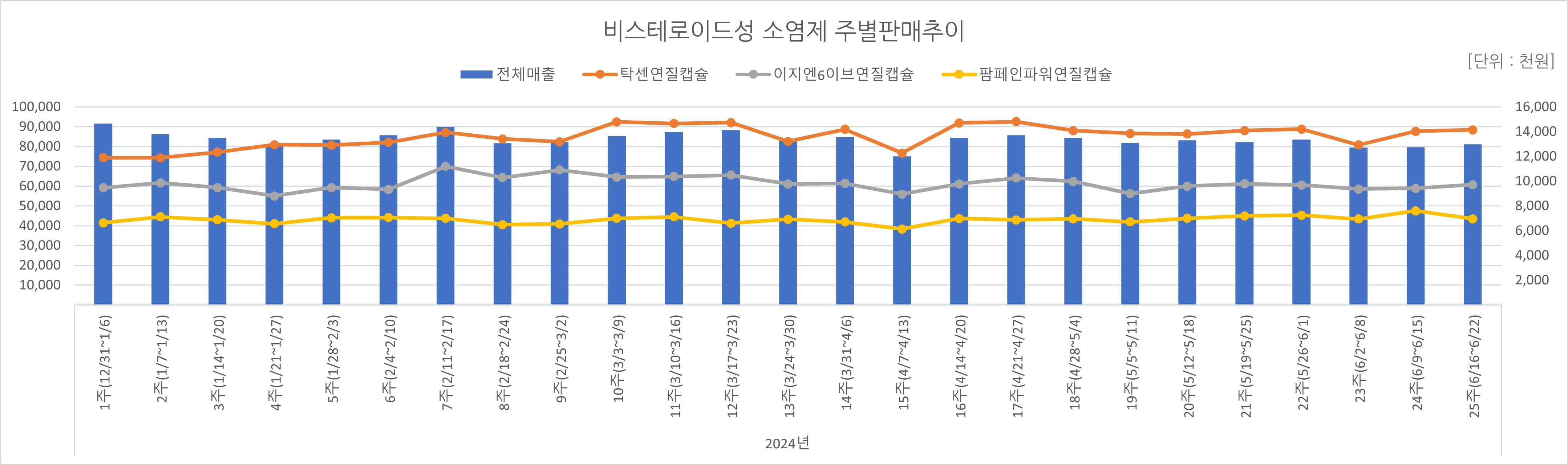 06_소염제.jpg