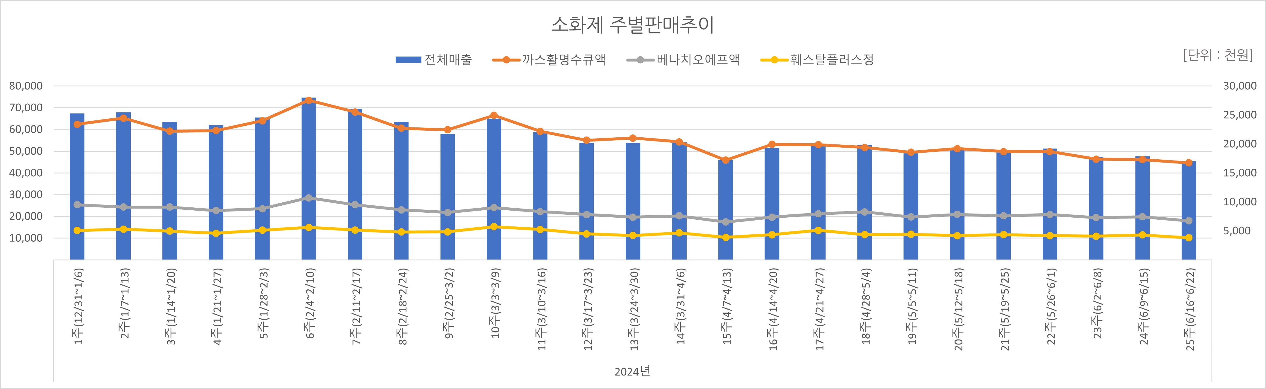 07_소화제.jpg