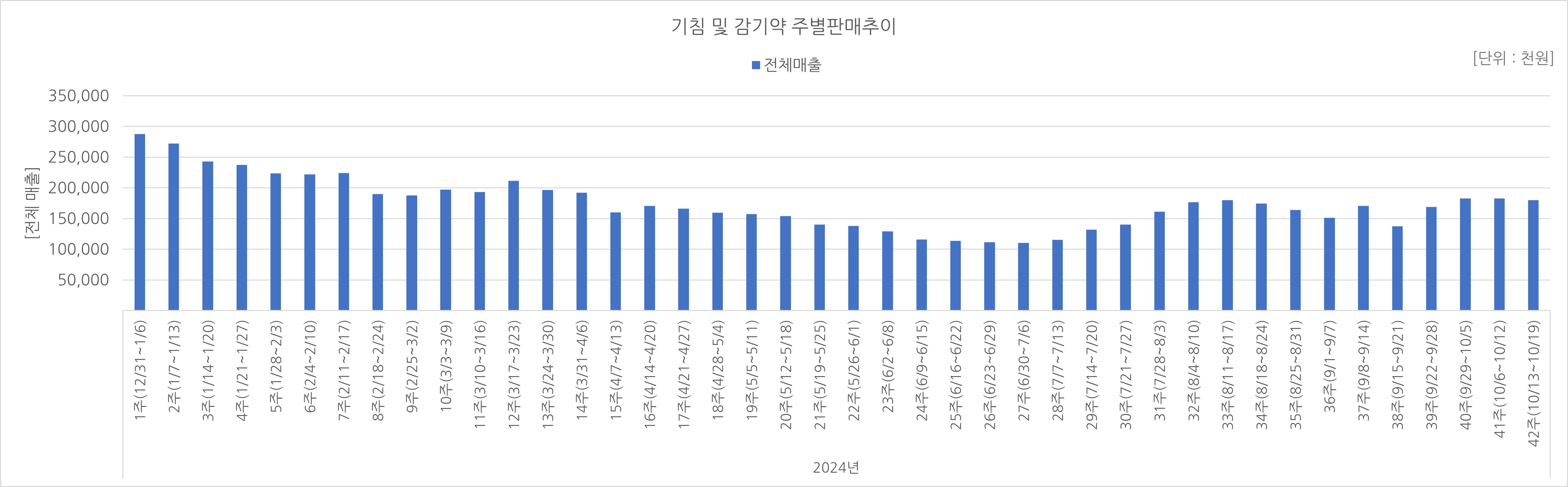 03_기침약.jpg