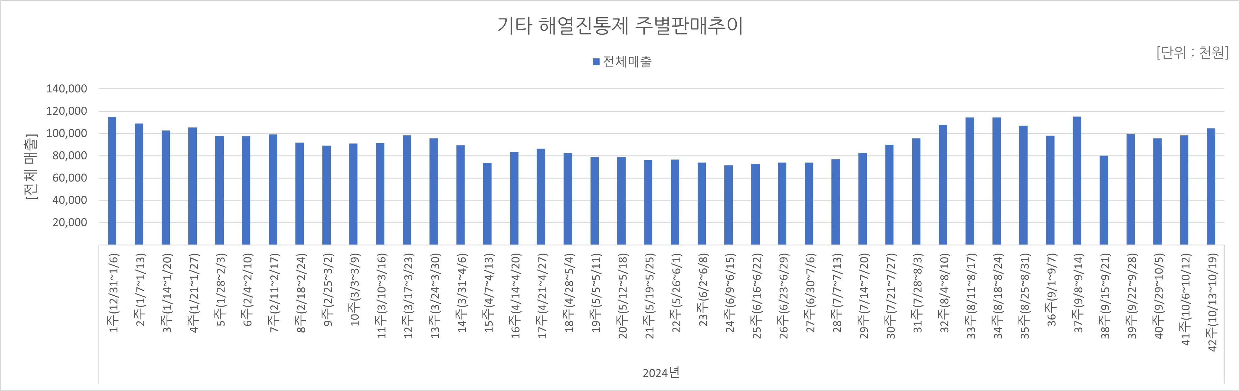 05_해열진통.jpg