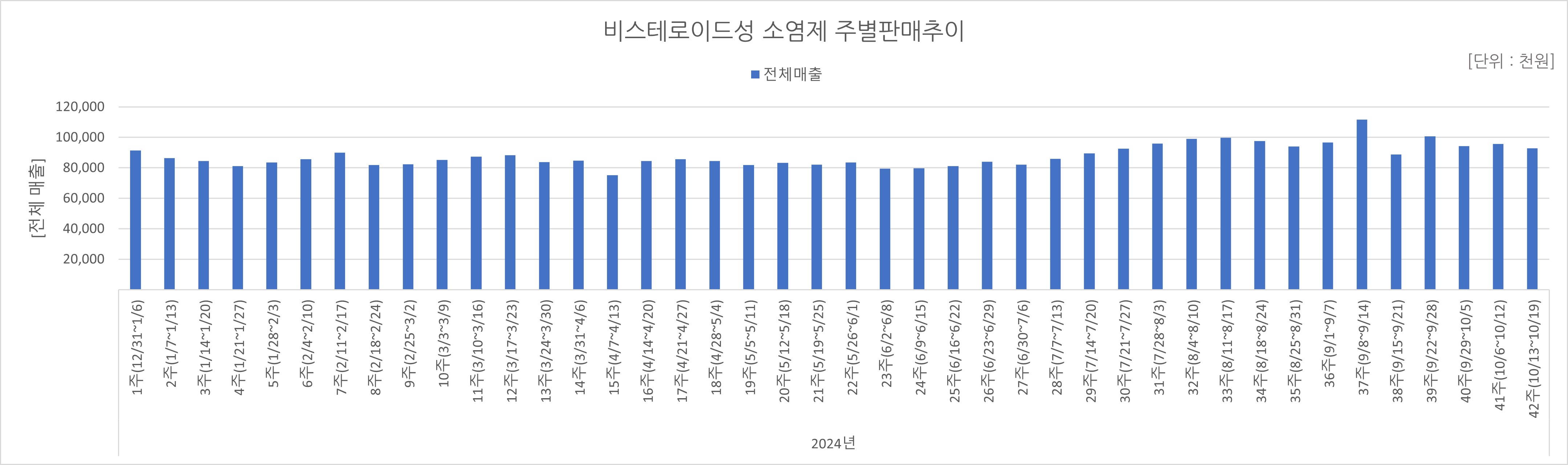 06_소염제.jpg