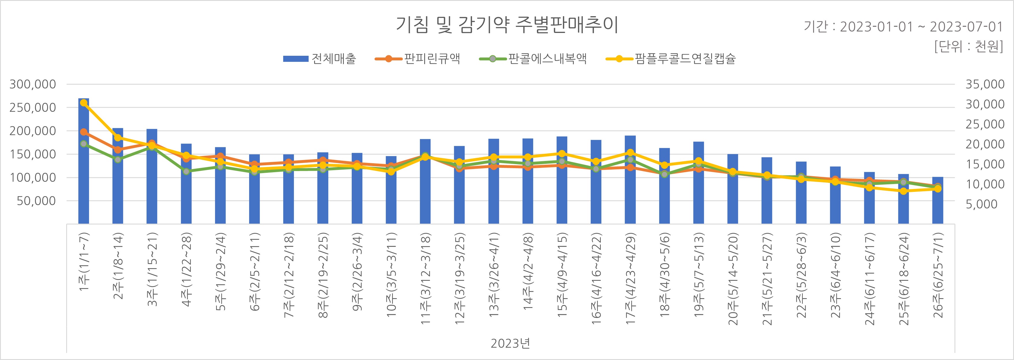 03_기침약.jpg