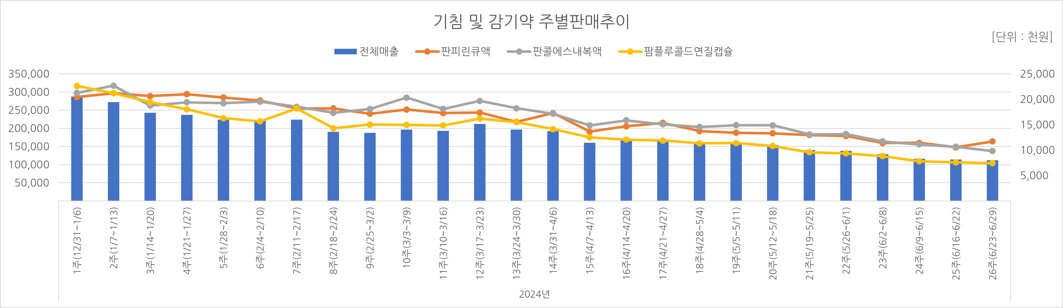 03_기침약.jpg