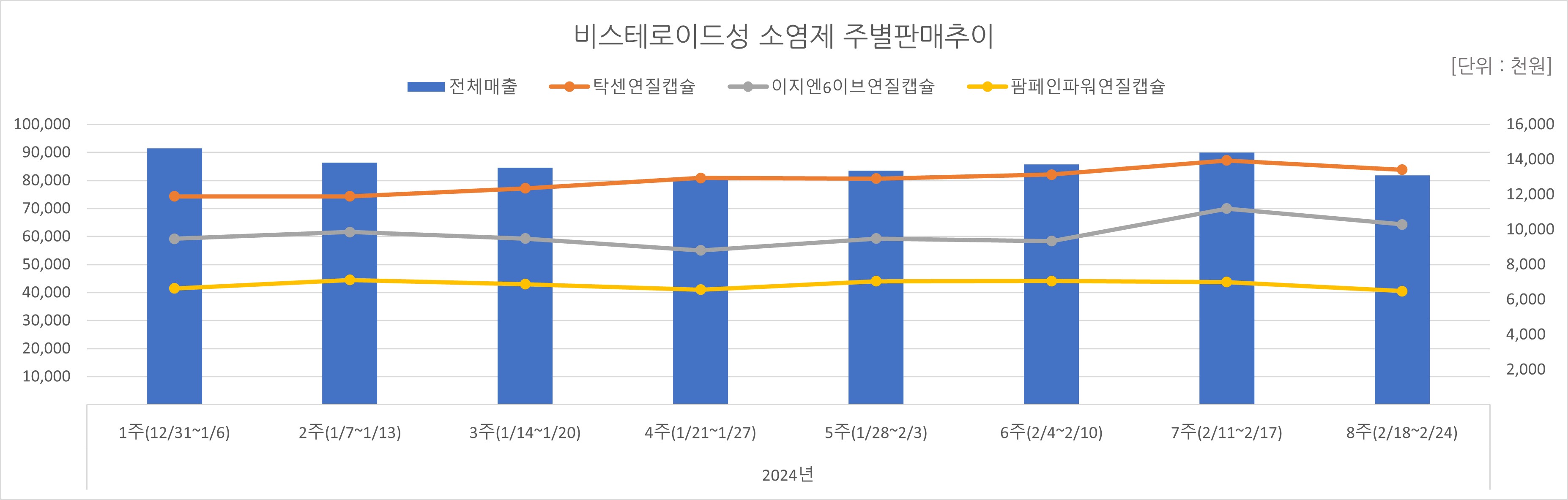 06_소염제.jpg