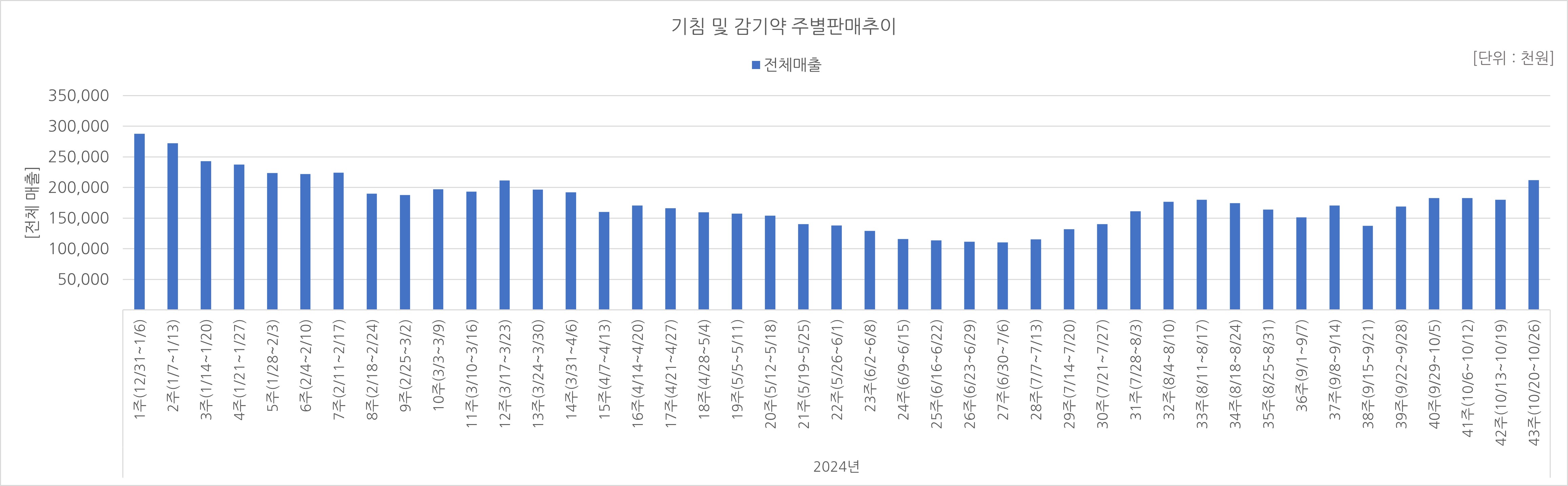 03_기침약.jpg