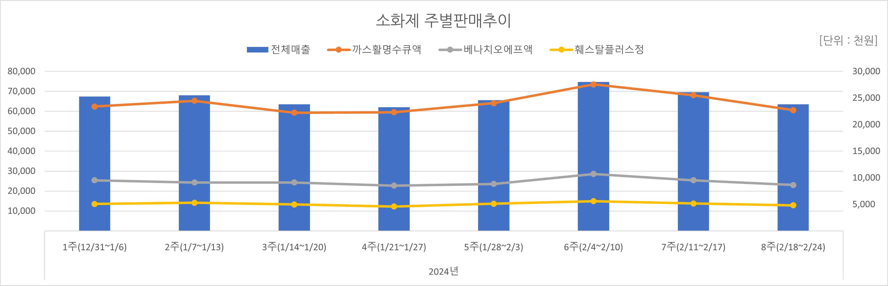 07_소화제.jpg